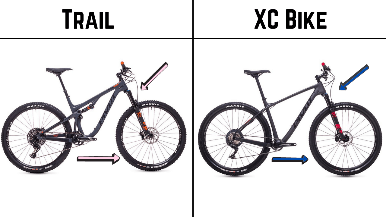 xc all mountain